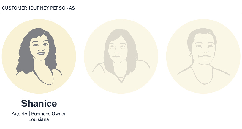 Disaster journey personas