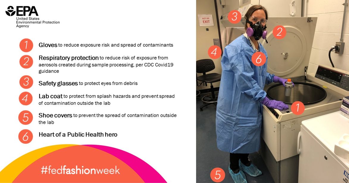 Image with text - Graphic with numbers - EPA scientist in lab - 1, gloves to reduce exposure risk and spread of contaminants. 2, respiratory protection to reduce risk of exposure from aerosols created during sample processing, per CDC covid 19 guidance. 3, safety glasses to protect eyes from debris. 4, lab coat to protect from splash hazards and prevent spread of contamination outside of the lab. 5, shoe covers to prevent the spread of contamination outside the lab. 6, heart of a public health hero.